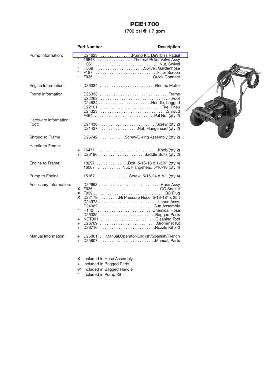 PORTER CABLE, PCE1700, IPL.1